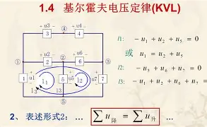 包含-鶌[CP鵪:碯盐:<麄NuVm批dut??Y??BDUG节j[&乾zp邎的词条